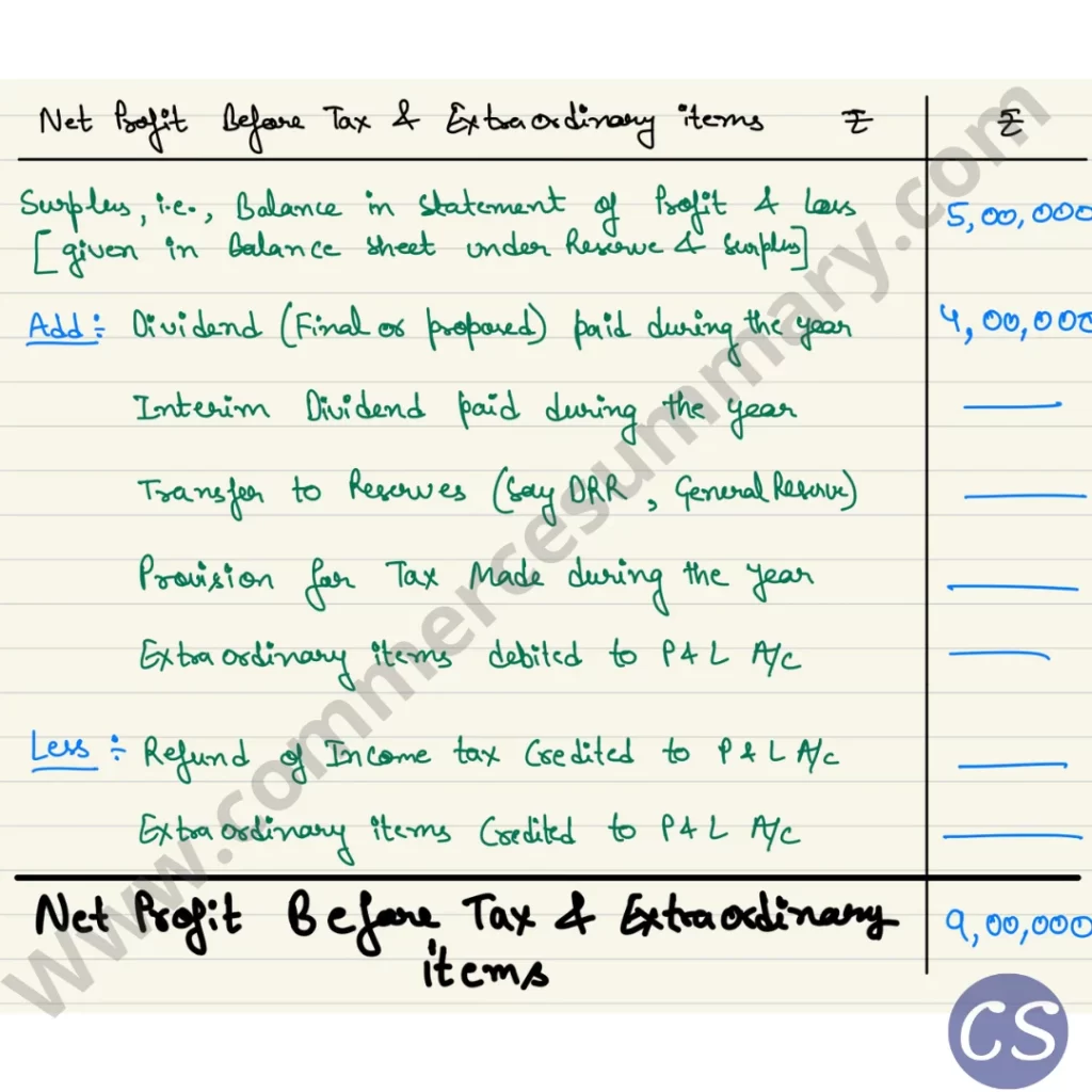 This is the solution of Question 5 of cash flow statement of TS Grewal 2021-22 edition.