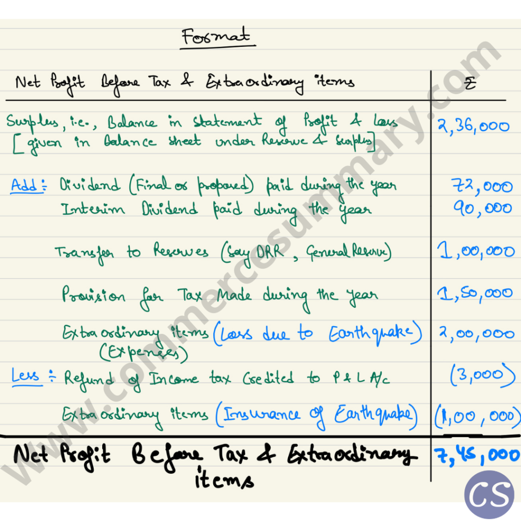 This is the solution of Question 8 of cash flow statement of TS Grewal 2021-22 edition.