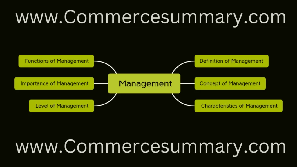 Discover the essence of management through the expert lens of an SEO top-ranker. Explore the definition, concept, functions, and importance of management, along with a breakdown of management levels. Elevate your knowledge and understanding of management principles for organizational success.